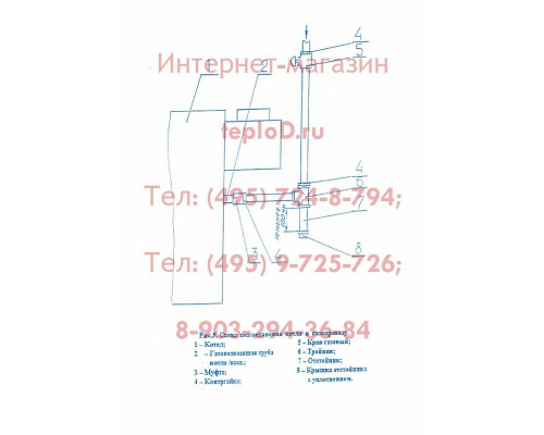 Газовый котел ИШМА 63 У2 (САБК) Боринское